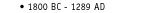 Mid Index, High Index, Aspheric, and PhotochromaticLenses