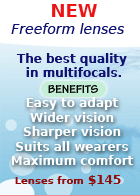 Find out about the latest technology in freeform multifocal lenses, prices start at $145.